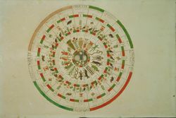 Calendariodeveytia.jpg