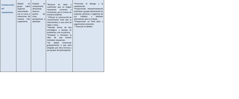 Archivo:Tabla 3 Modelo.png