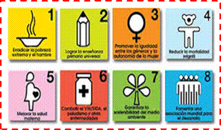 Archivo:Problemas globales.gif