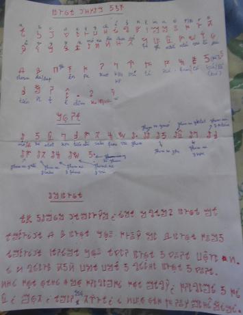 Escritura chumom Pagha.JPG