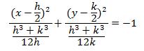 X-h + y-k h.JPG
