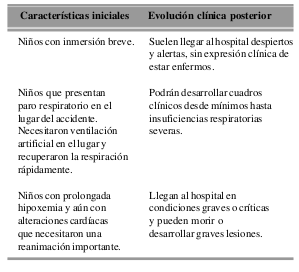 Archivo:Tabla 63.3.png