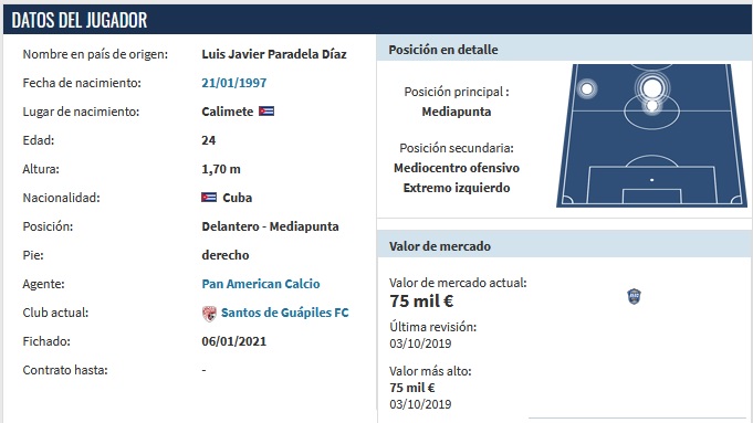 Archivo:Datos Luis Javier Paradela Diaz.jpg