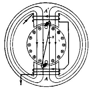 Archivo:Figura c.jpeg