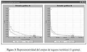 N-grama 2.jpg
