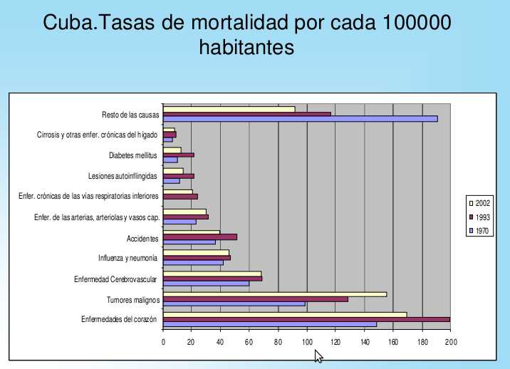 Tasa de mortalidad.jpg