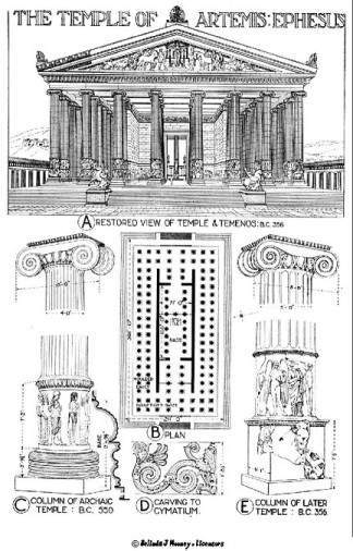 Archivo:Plano templ arteisa.jpg