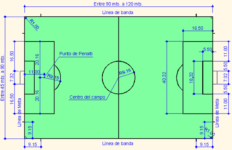Campo De F tbol EcuRed