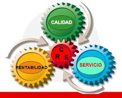 Archivo:Factores en la Organización para la Calidad.jpeg