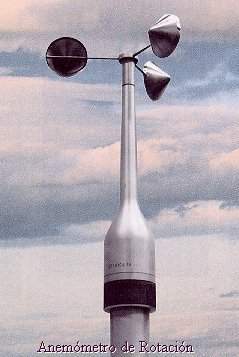 Anemómetro.jpg