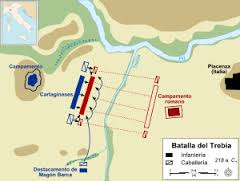 Batalla del trebia.jpg