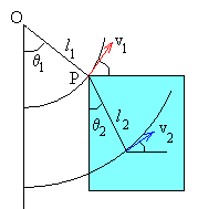 2 DP.gif