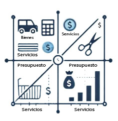 Restricción presupuestaria.jpg