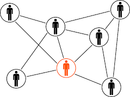 Actores sociales.png