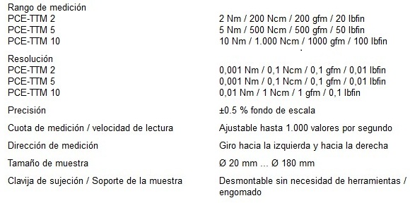 Especificaciones técnicas del Torquímetro serie PCE-TTM