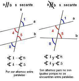 Alternos entre paralelas.jpg