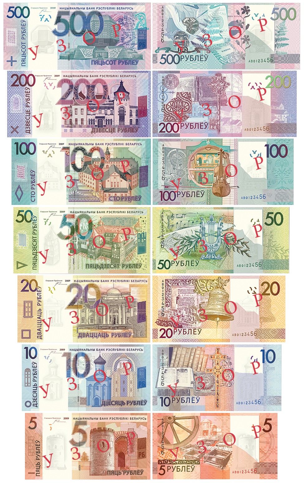 Валюта в банках белоруссии. Белорусские деньги. Изображение белорусского рубля. Белорусский рубль бумажный. Белорусские бумажные деньги.