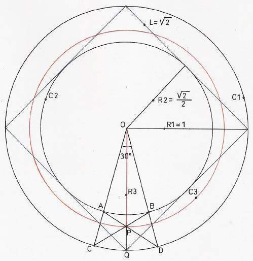 Archivo:Cuadratura del circulo1.jpg