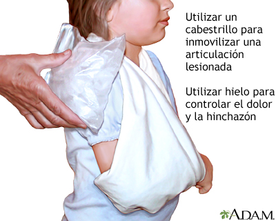 Archivo:Cabestrillo triangula para hombro.jpg