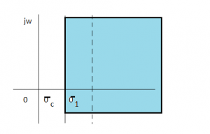 Laplace Transformada.png