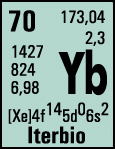 Iterbio Yb elemento70.gif