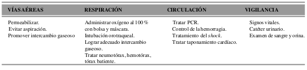 Archivo:Tabla 66.1.png