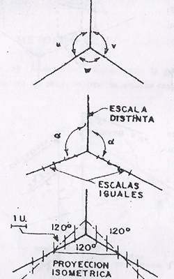 Proyeción axonometría.jpg