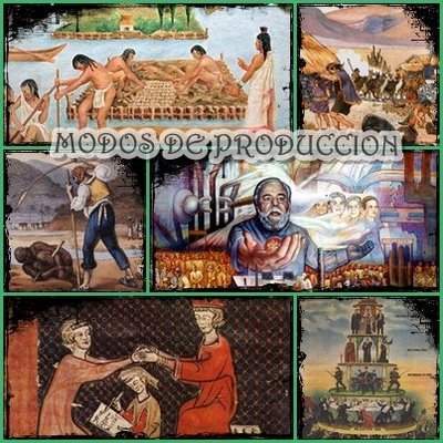 Modo de producción - EcuRed