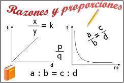 Resultado de imagen para razones y proporciones