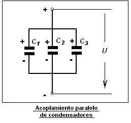 Acoplamiento paralelo de condensadores.JPG