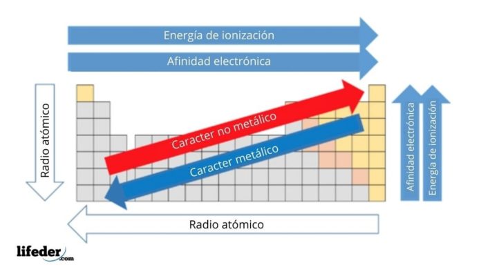 Variacion-caracter-metalico.jpg