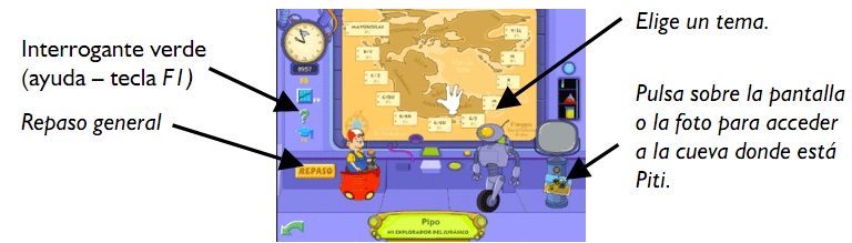 El mapa de las letras.