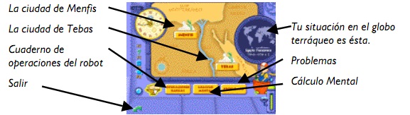El mapa del Egipto faraónico.