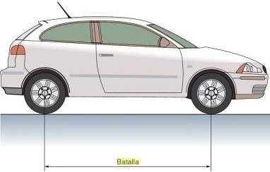 Archivo:Batalla (Automóvil).jpg