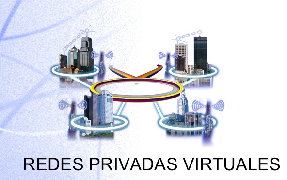 Archivo:Redes privadas.jpg