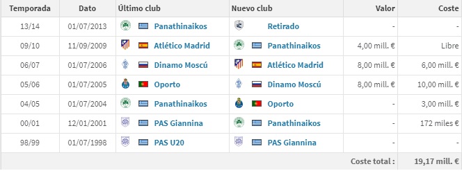 Giorgos Seitaridis5.jpg