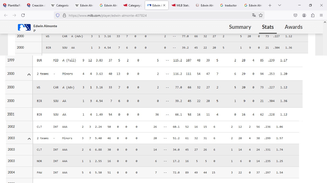 Edwin Almonte estadisticas.jpg