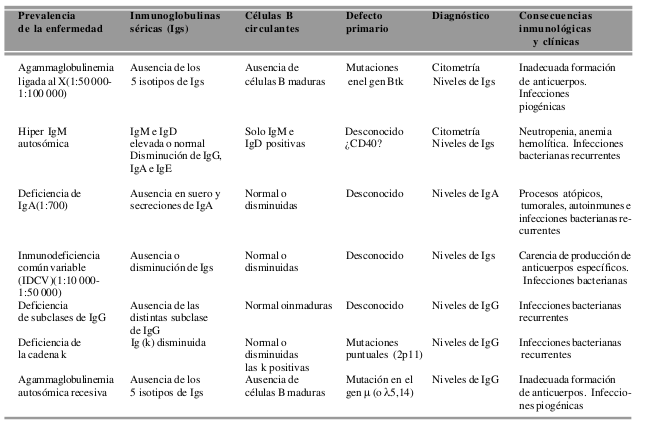 Archivo:Cuadro 68.png