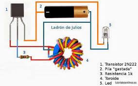 Ladron de Julios 2.jpg