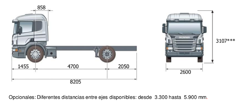 Dimensiones Scania P 310 LB 4x2.png