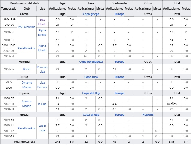 Giorgos Seitaridis4.jpg