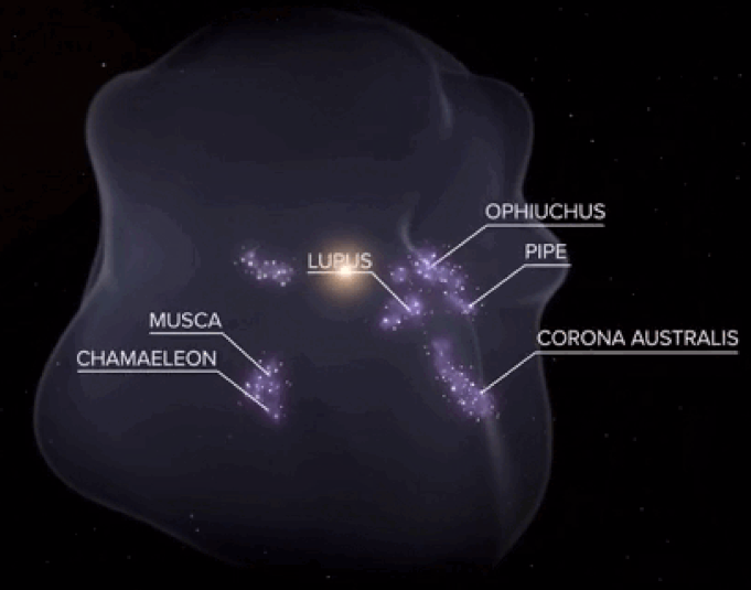 Archivo:La burbuja, nuestro Sol y todas las estrellas cercanas.png