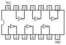 Compuerta Not Datasheet