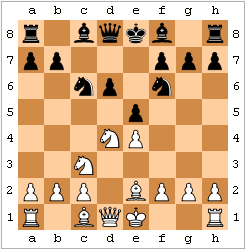 🥇▷【 Defensa Siciliana. Variante del Dragón - Ajedrez. Aperturas  Semiabiertas 】