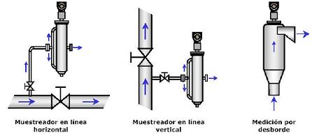 Montajes linea DT301.JPG