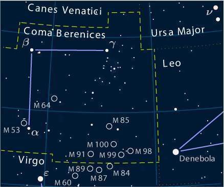 Coma Berenices (constelación) - EcuRed