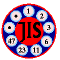 Logo del Journal for Integer Sequences