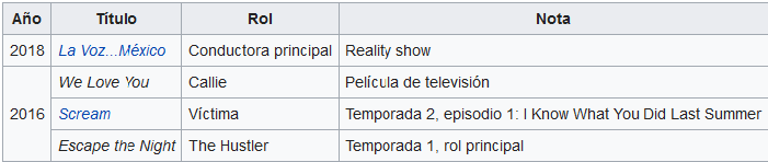 Archivo:Lele pons.png