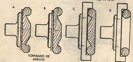 Archivo:Torneado de anillos.jpg