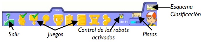 Los juegos.
